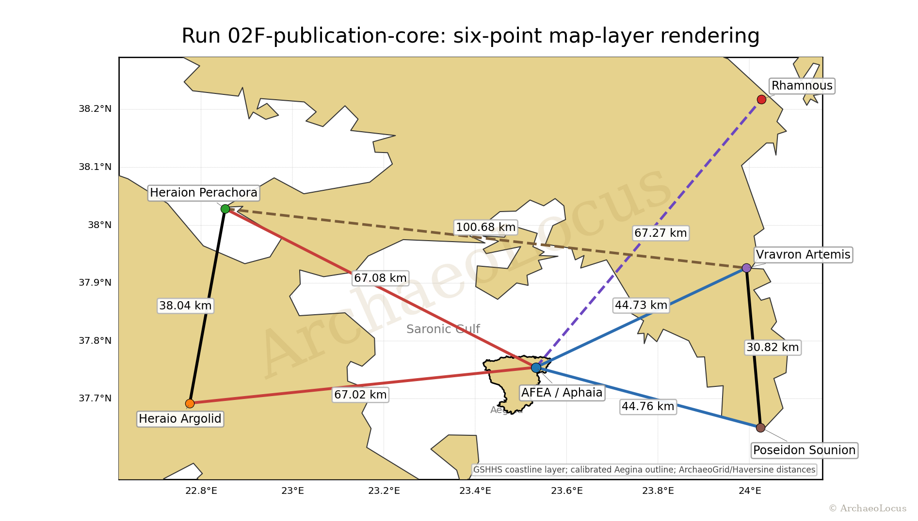 Run 02F publication-core map of the six Aphaia study locations and the two principal Aphaia-centred isosceles relationships.