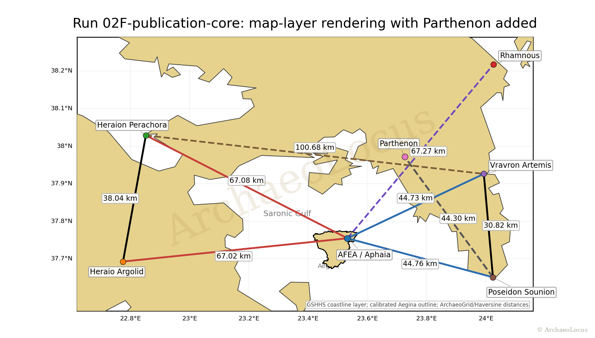 Aphaia map with the Parthenon added as a secondary observation and control rather than as a replacement apex.