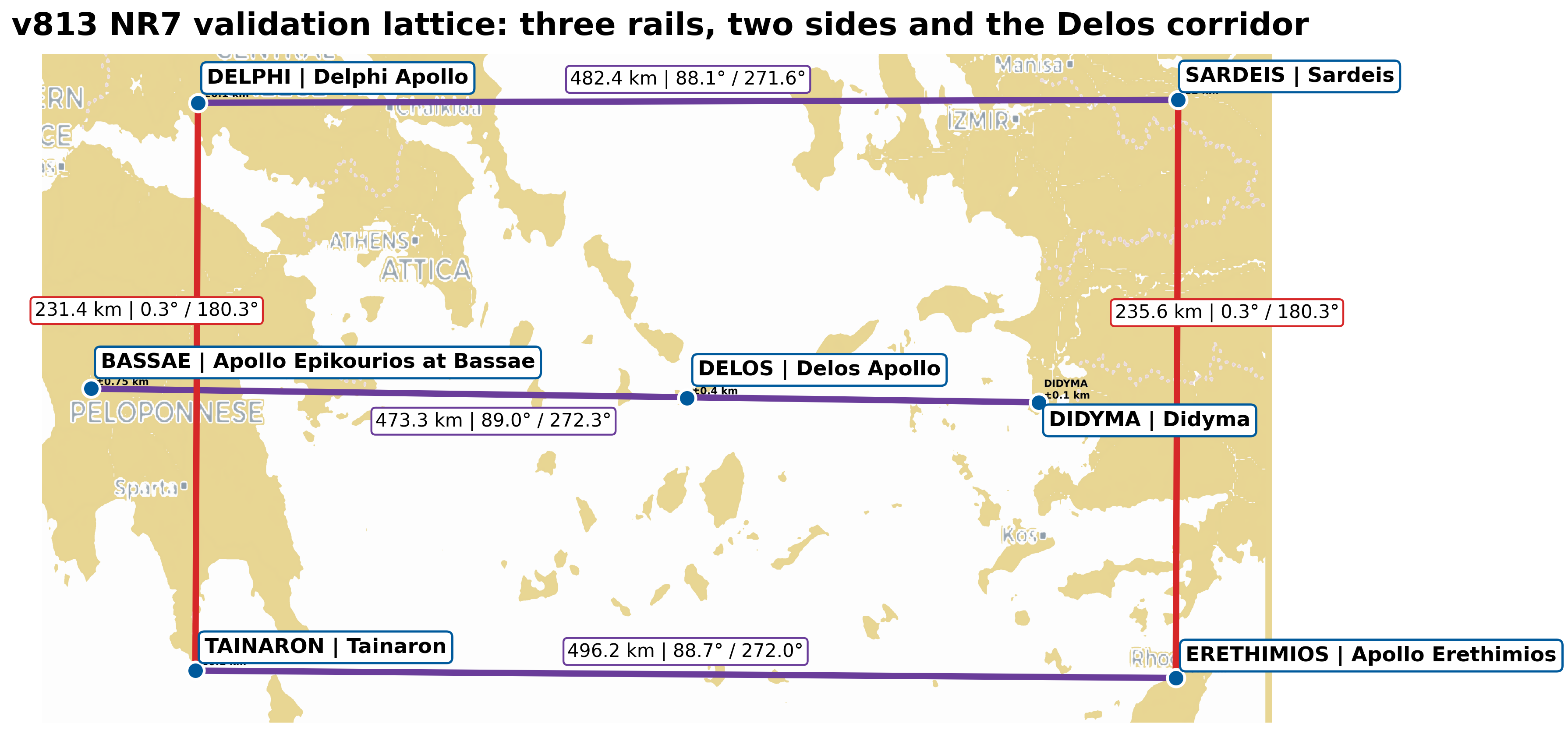 Apollo seven-anchor NR7 validation lattice across Greece, the Aegean and western Anatolia.