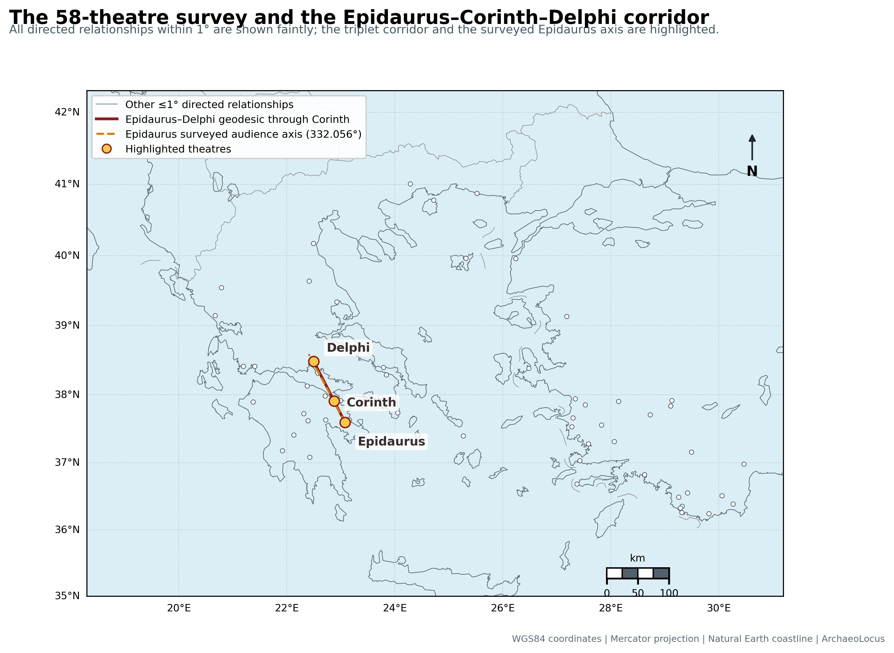 Map placing the Epidaurus Corinth Delphi triplet within the broader ArchaeoLocus corpus of 58 ancient theatres.